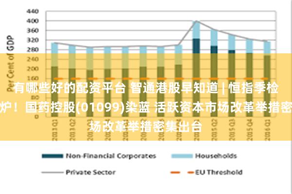 有哪些好的配资平台 智通港股早知道 | 恒指季检结果出炉！国药控股(01099)染蓝 活跃资本市场改革举措密集出台