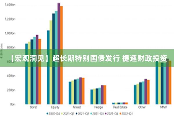 【宏观洞见】超长期特别国债发行 提速财政投资