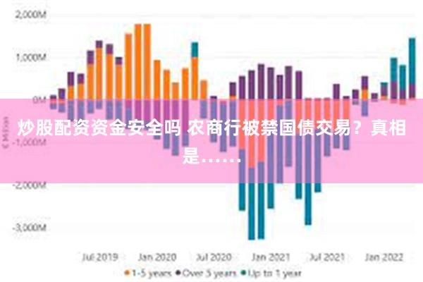 炒股配资资金安全吗 农商行被禁国债交易？真相是……