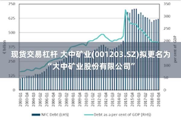 现货交易杠杆 大中矿业(001203.SZ)拟更名为“大中矿业股份有限公司”