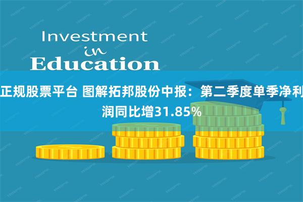 正规股票平台 图解拓邦股份中报：第二季度单季净利润同比增31.85%