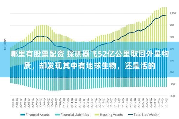 哪里有股票配资 探测器飞52亿公里取回外星物质，却发现其中有地球生物，还是活的