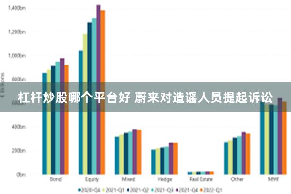 杠杆炒股哪个平台好 蔚来对造谣人员提起诉讼