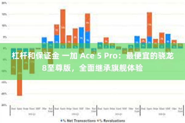 杠杆和保证金 一加 Ace 5 Pro：最便宜的骁龙8至尊版，全面继承旗舰体验