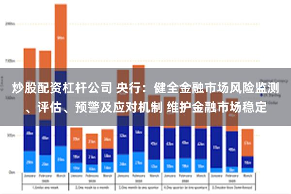 炒股配资杠杆公司 央行：健全金融市场风险监测、评估、预警及应对机制 维护金融市场稳定