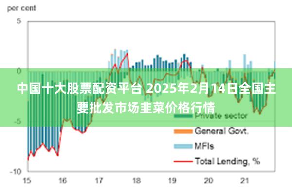 中国十大股票配资平台 2025年2月14日全国主要批发市场韭菜价格行情